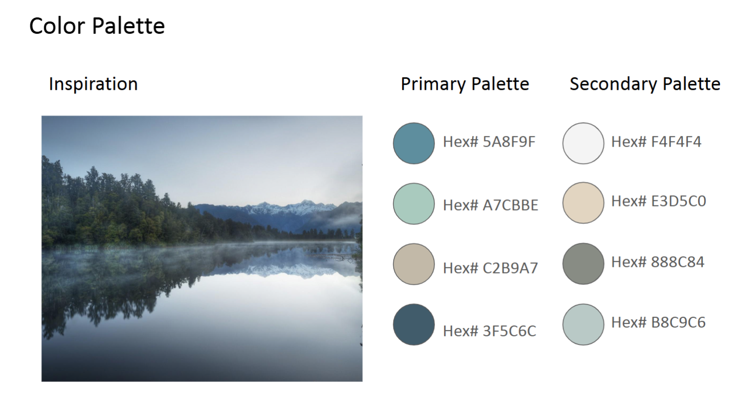 eLearning Style Guide: Visual Design System